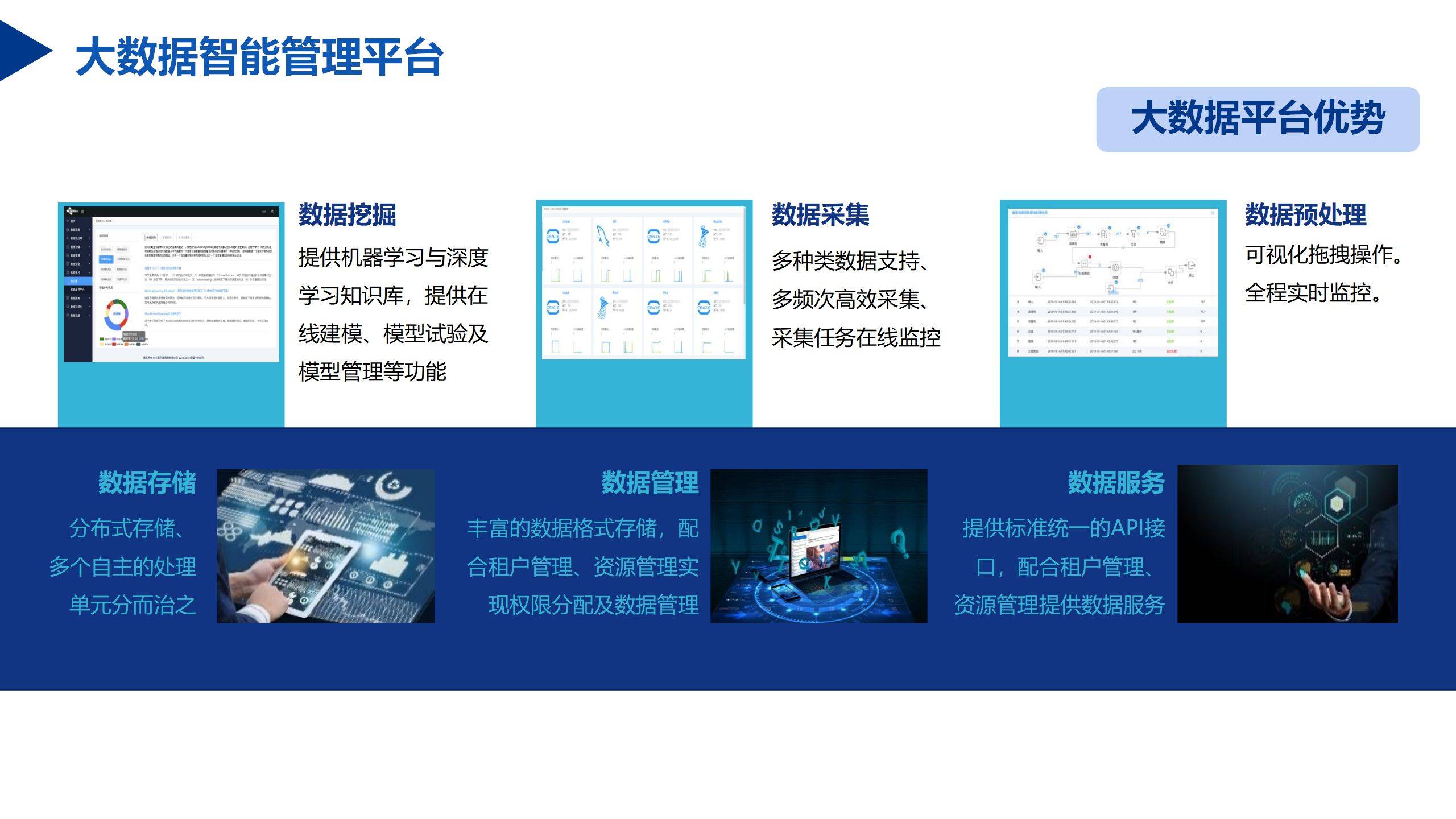 數(shù)據(jù)可視化技術(shù)在教育與工業(yè)領(lǐng)域的創(chuàng)新應(yīng)用