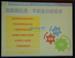 孫冰 海量流數(shù)據(jù)處理的服務(wù)化與數(shù)據(jù)處理服務(wù)創(chuàng)新