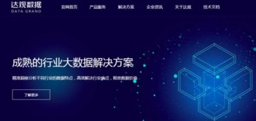 復深藍軟件與達觀數據強強聯合，共筑上海軟件及數據服務產業新高地