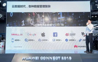 華為云三大新品亮相HC，以數(shù)據(jù)庫(kù)智能服務(wù)與數(shù)據(jù)處理服務(wù)賦能企業(yè)數(shù)字化轉(zhuǎn)型