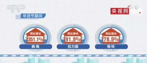 關(guān)注兒童生長(zhǎng)發(fā)育，專家在線守護(hù)成長(zhǎng)每一步
