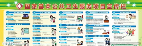 國家基本公共衛生服務項目宣傳欄設計圖