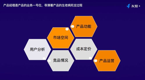十年產品專家分享 優秀的產品經理如何通過項目策劃與公關服務脫穎而出