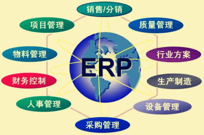醫院ERP品牌選擇與項目策劃公關服務指南