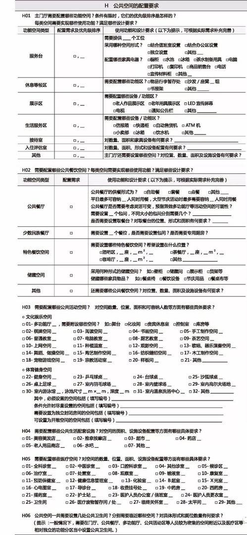 養老項目規劃設計 你必須問投資方和運營方的核心問題